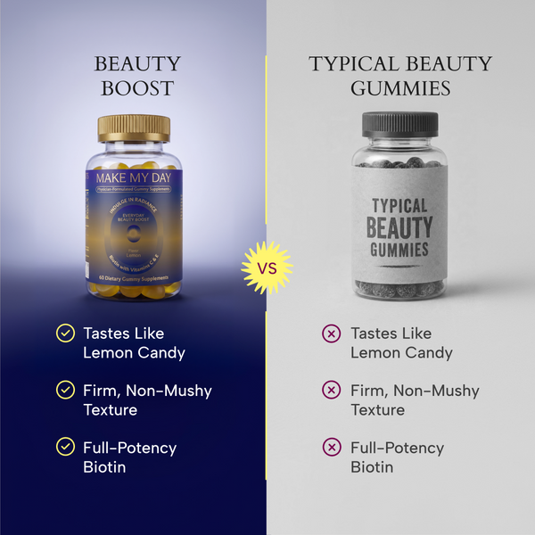 Everyday Beauty Boost
