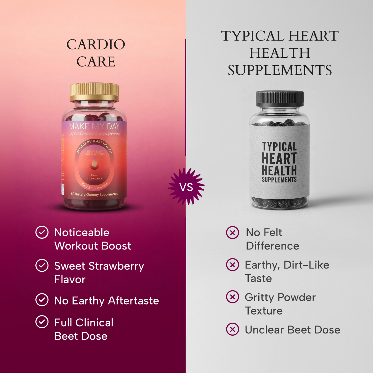 Everyday Cardio Care