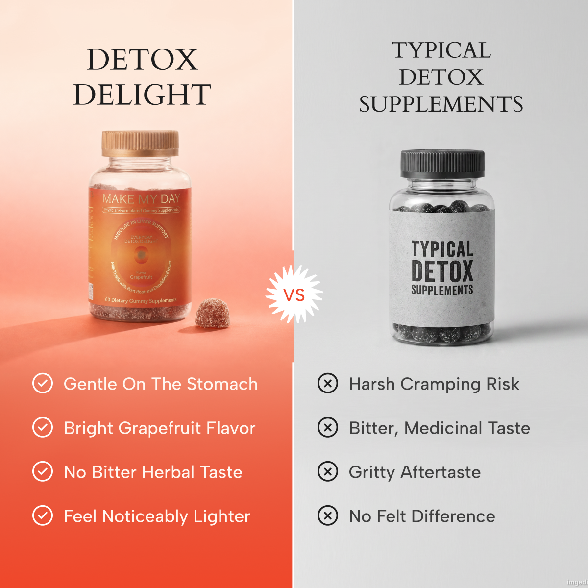 Everyday Detox Delight