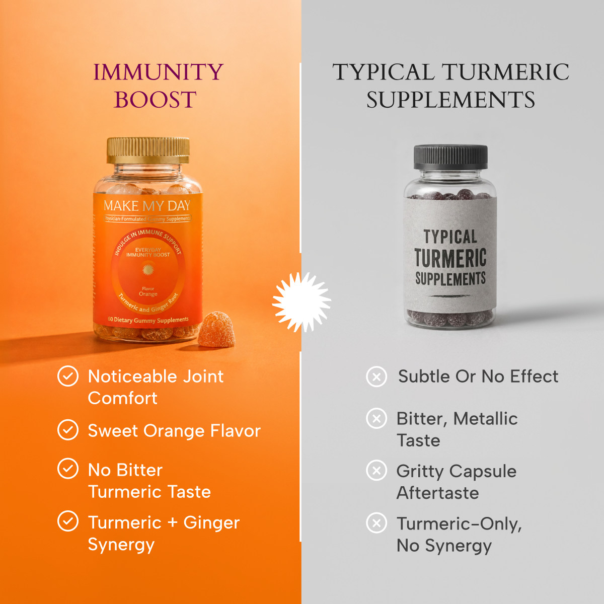 Everyday Immunity Boost