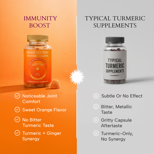 Everyday Immunity Boost
