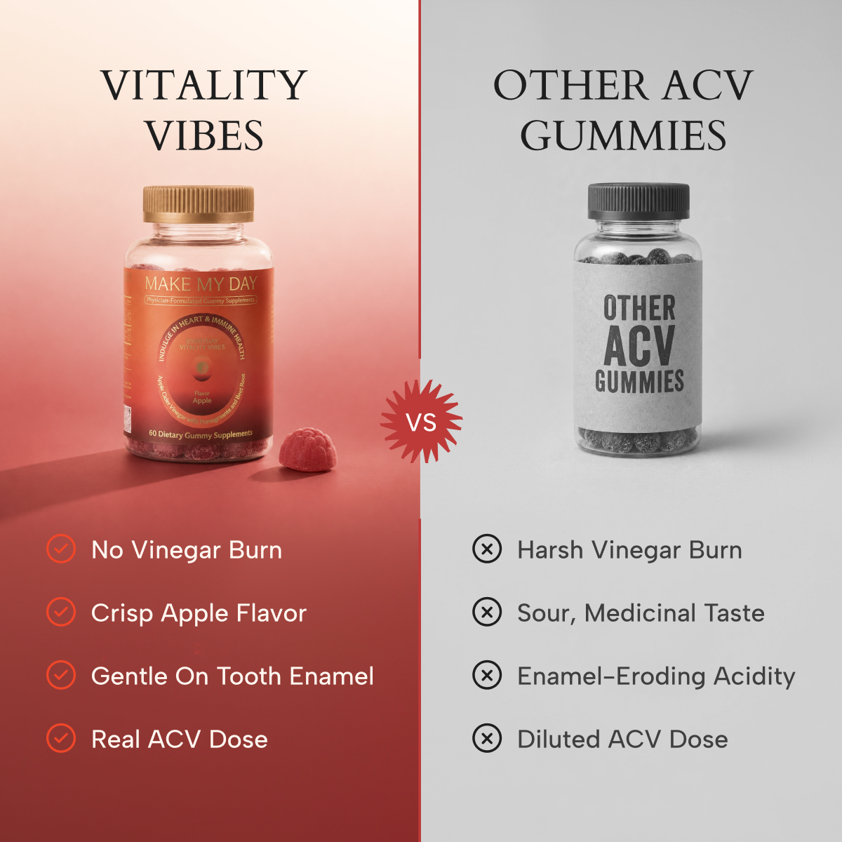 Everyday Vitality Vibes