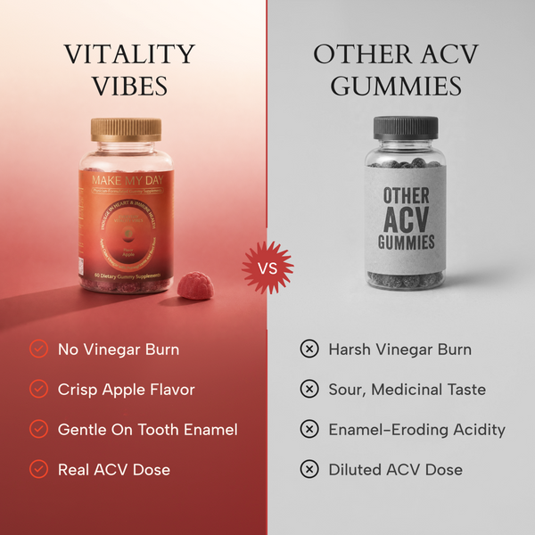 Everyday Vitality Vibes